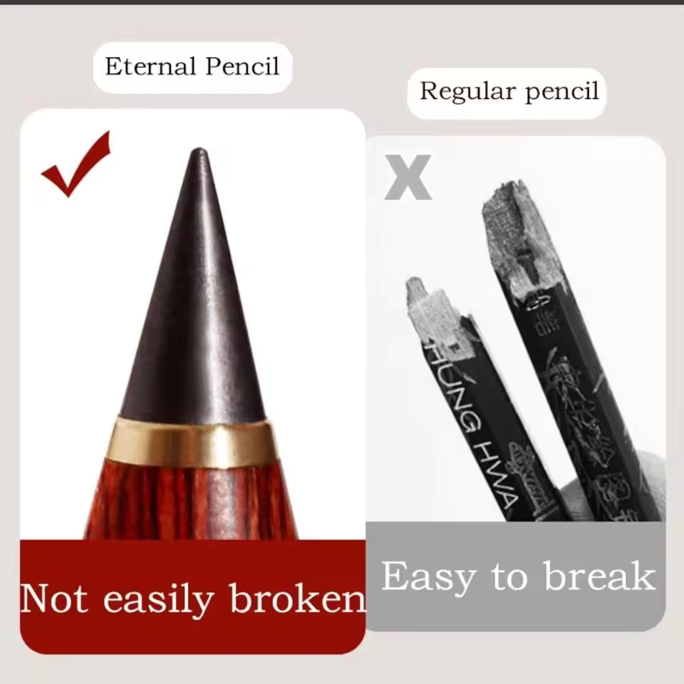 Redwood Writing Pencil Hb Repl - Stationery Office 评论和价格